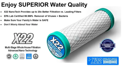 BLU Gravity Filter with X22 Water Tech (2.25G)