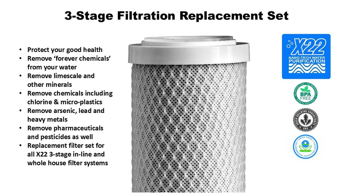 NanoTech 3-Stage IN-LINE Water Filtration System with X22 Technology
