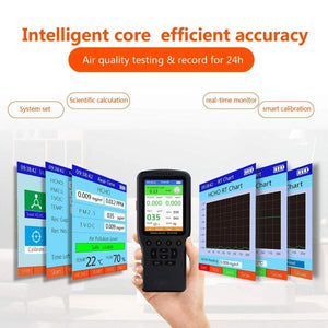 Indoor Air Quality Consulting Service + Professional IAQ Meter