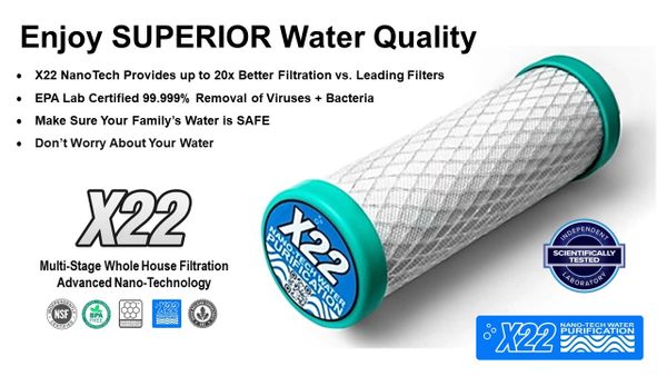 Advanced Technology, Ultra-Filtration, Commerical-Grade Filtration System (Anti-Mineral)